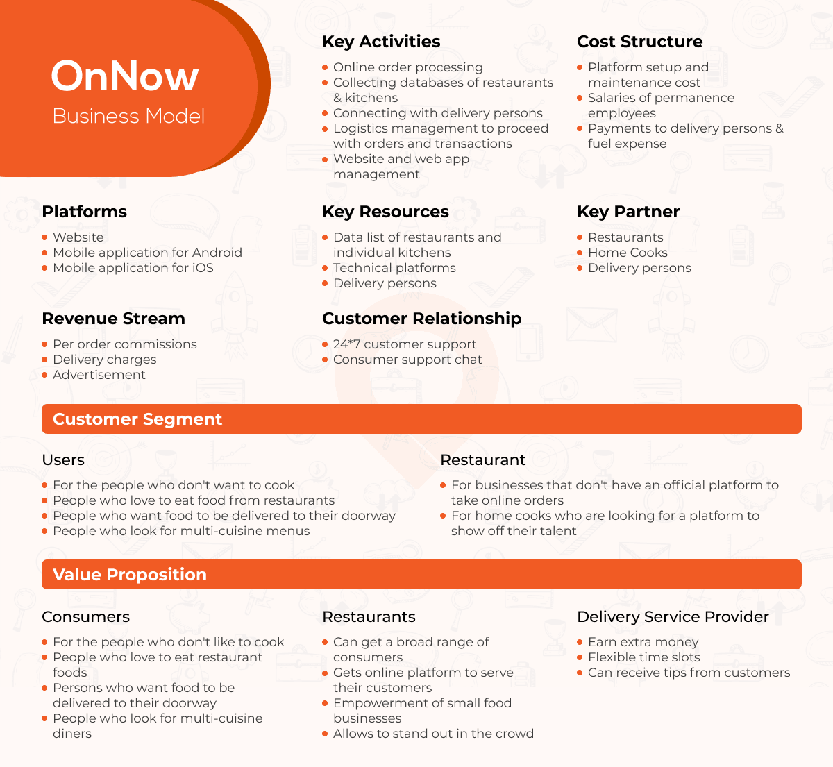 onnow business model