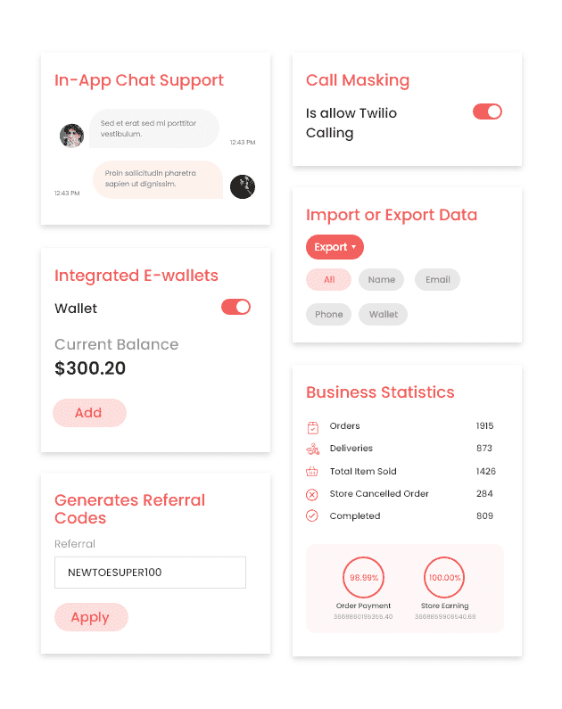 fonctionnalités du clone de gojek en marque blanche