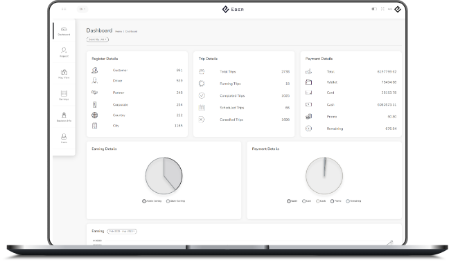 Táxi Rydex Painel de Hotel Visuais da Web