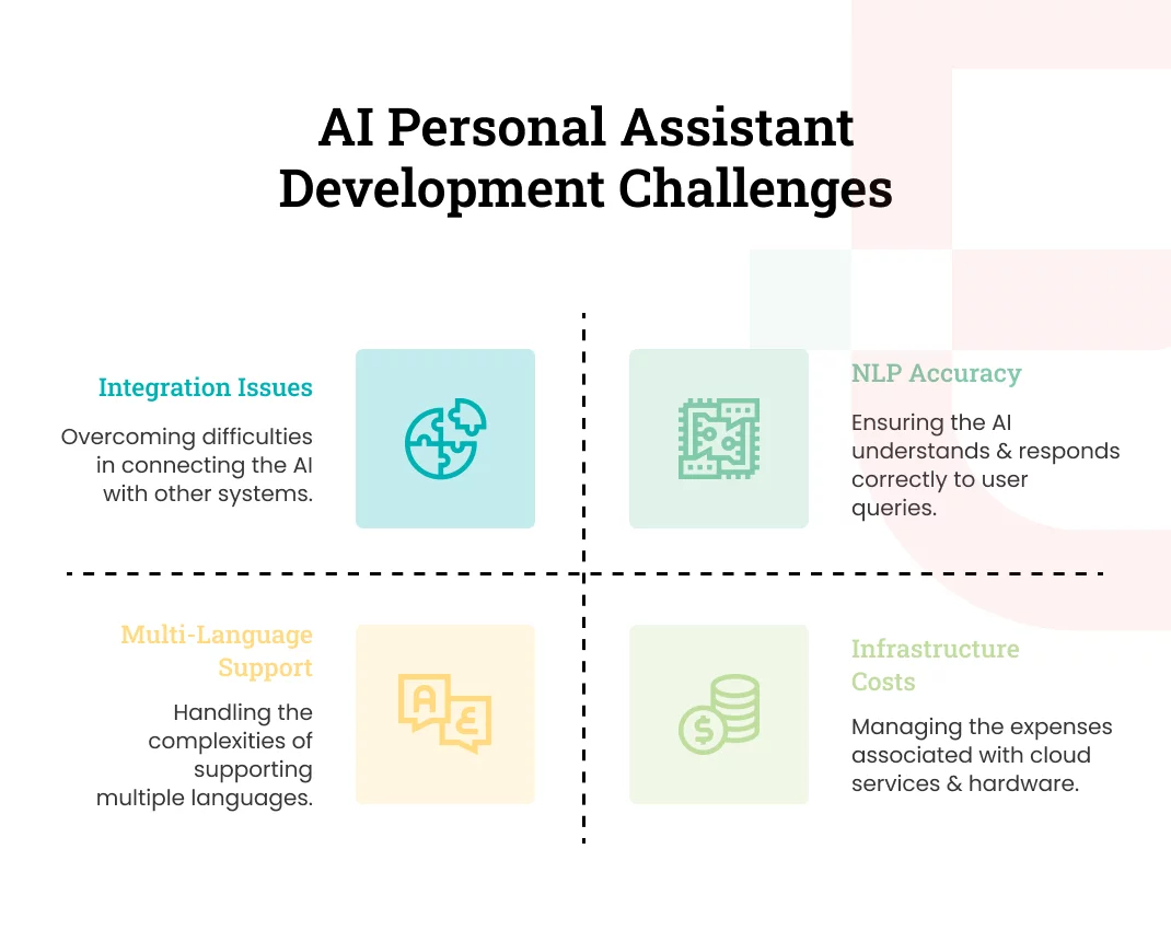 AI Personal Assistant Development Challenges