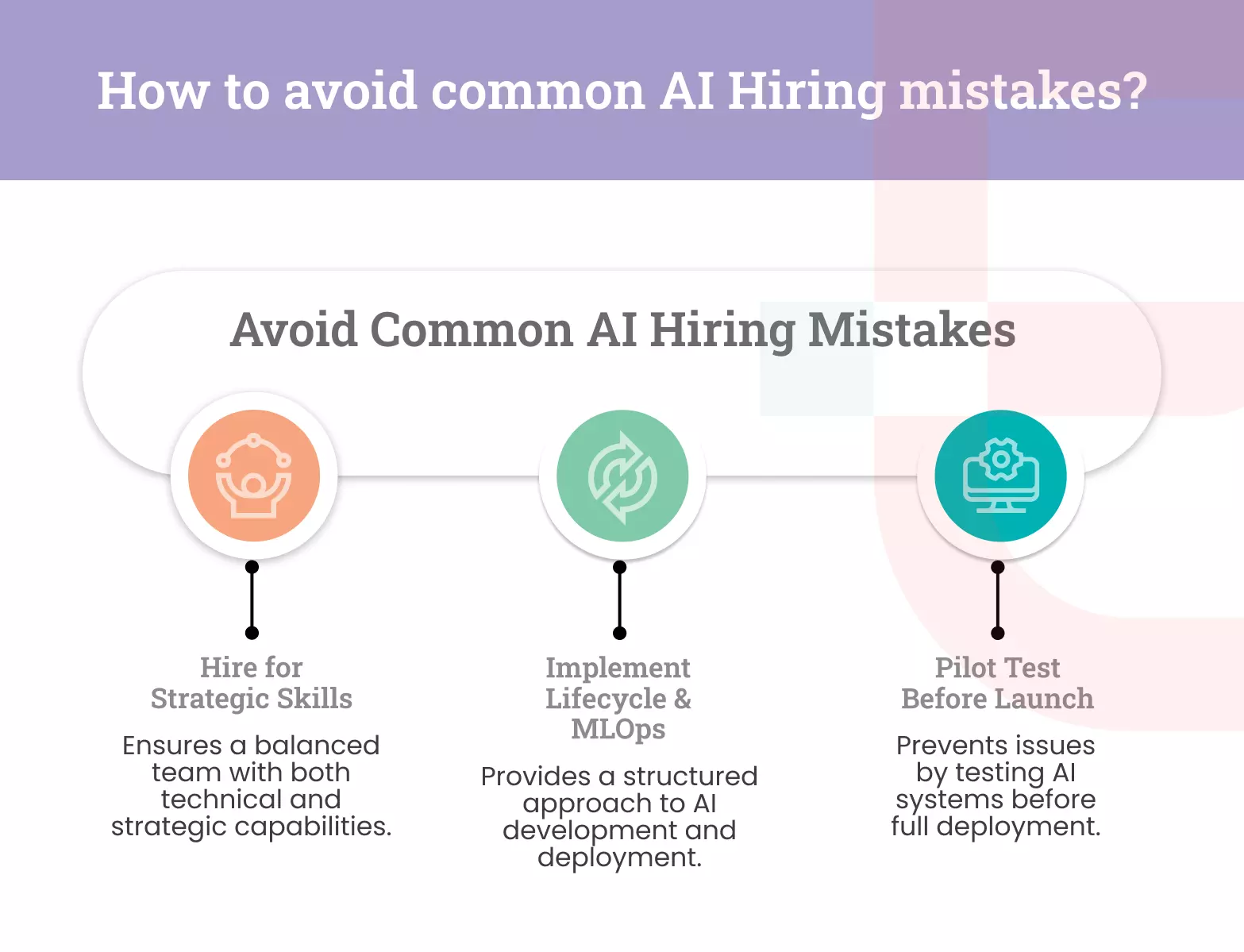 Common Mistakes to Avoid When Hiring an AI Developer