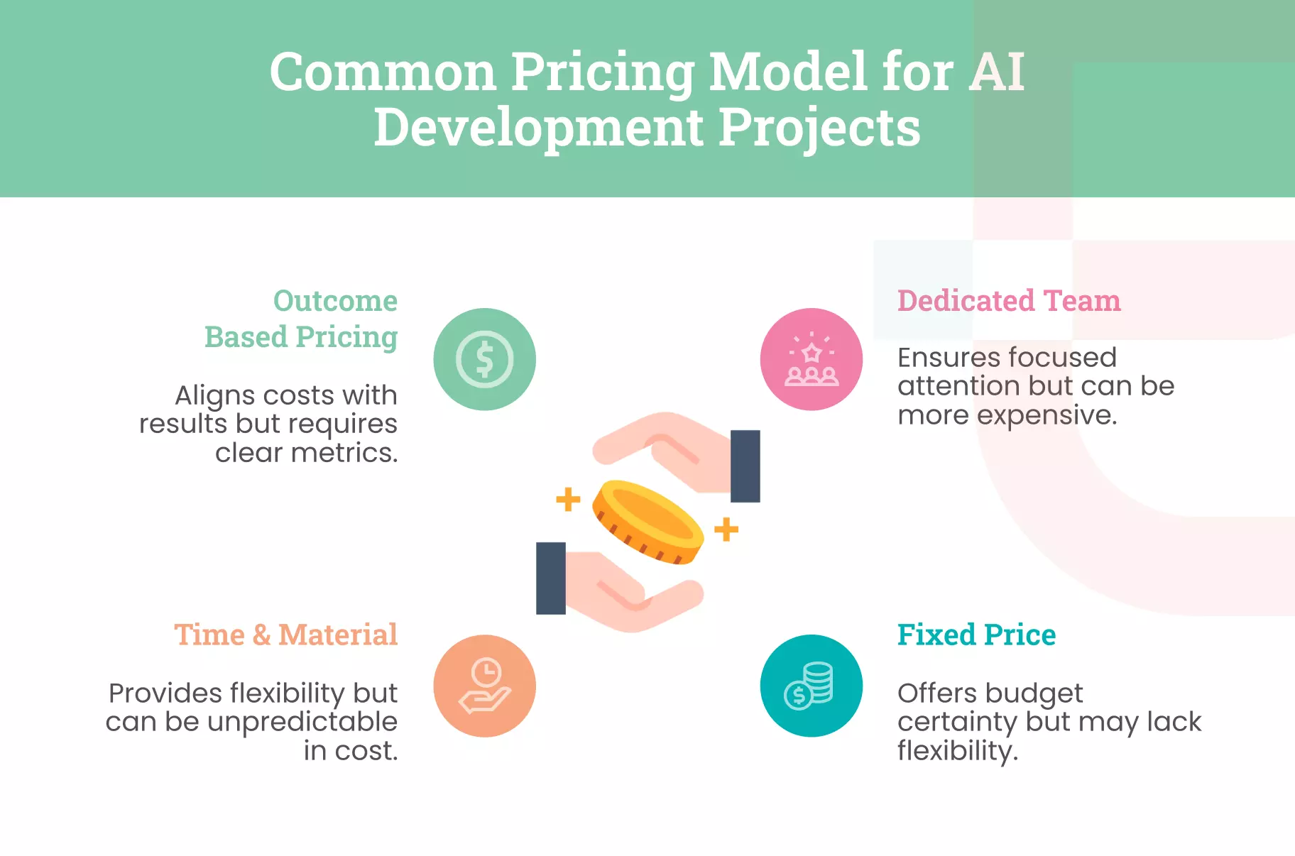 Common Pricing Models of AI Development Projects