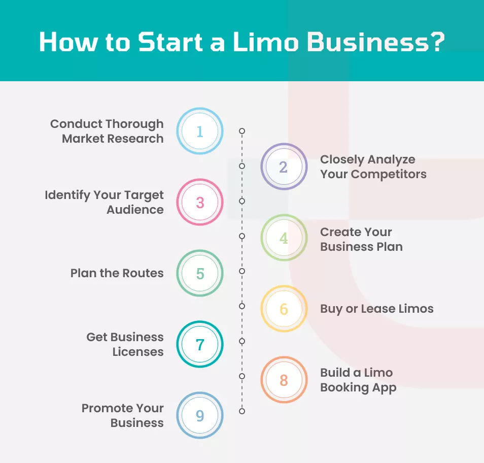 How to Start a Limo Business?