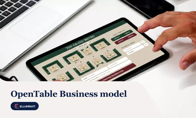 OpenTable Business Model