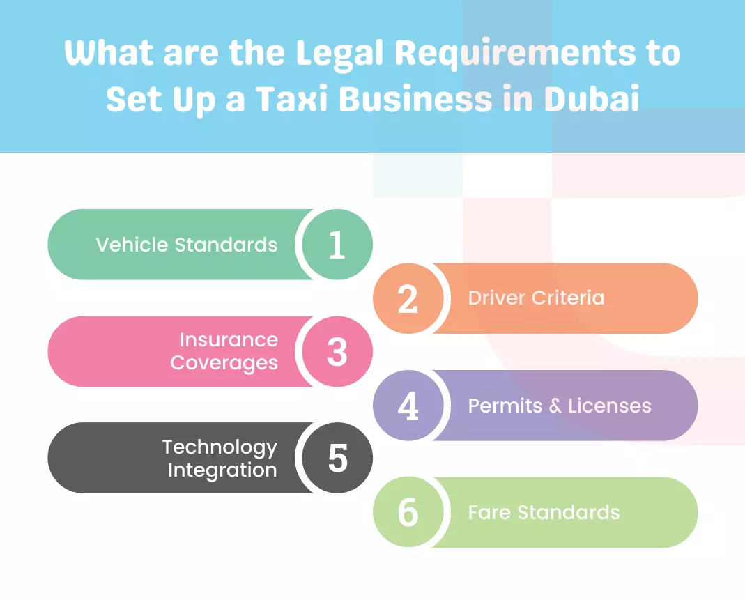 What are the Legal Requirements to Set Up a Taxi Business in Dubai