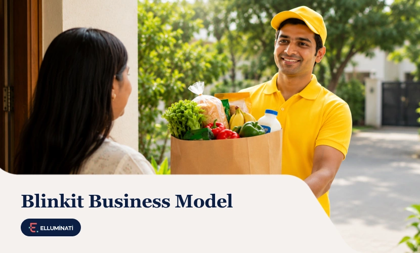 blinkit business model