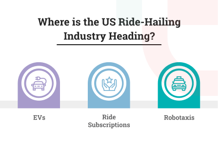 Where is the US ride-hailing industry heading