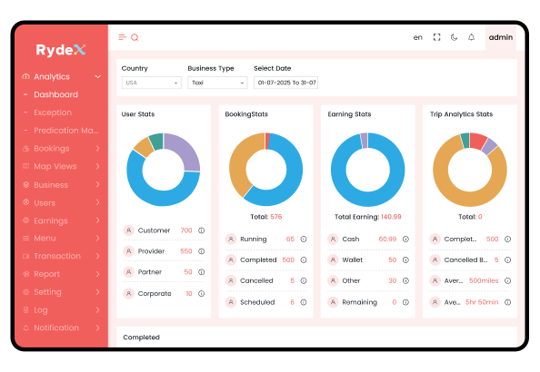 Bolt clone admin panel