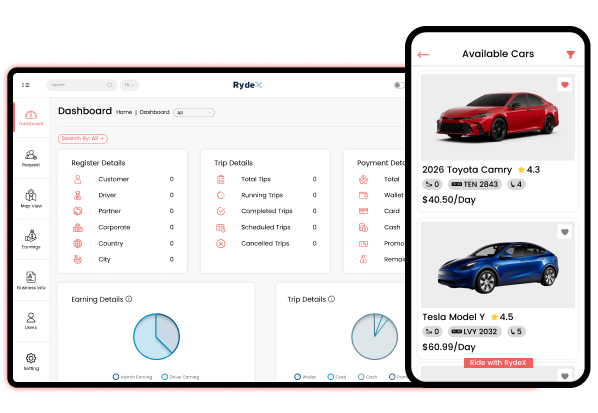 RydeX